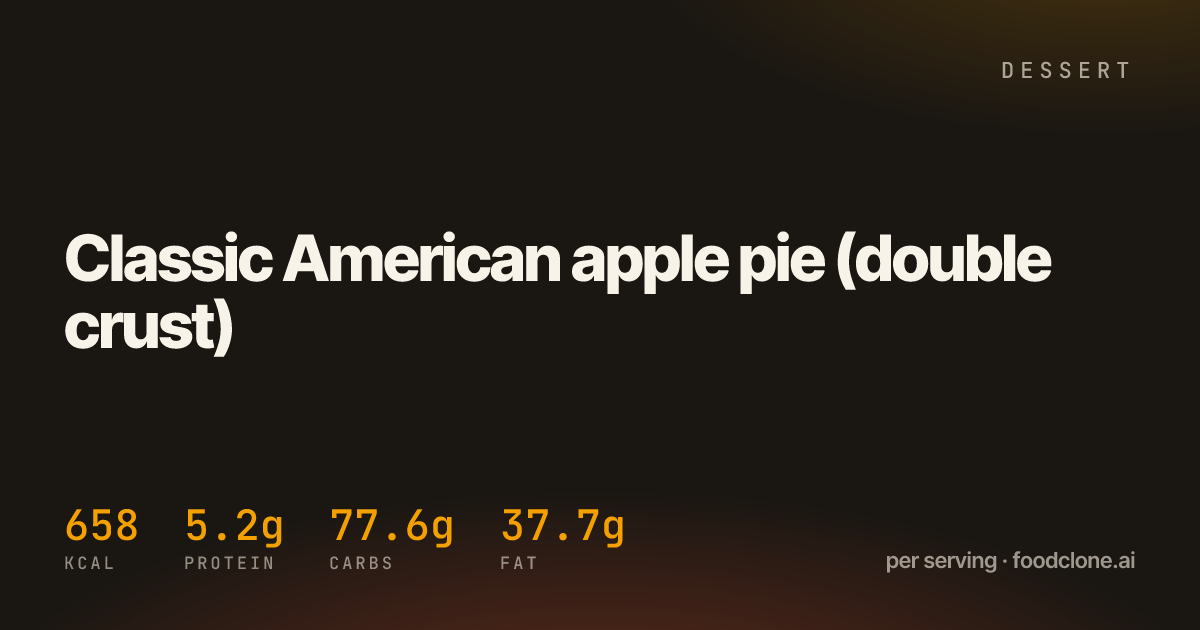 Classic American apple pie (double crust)