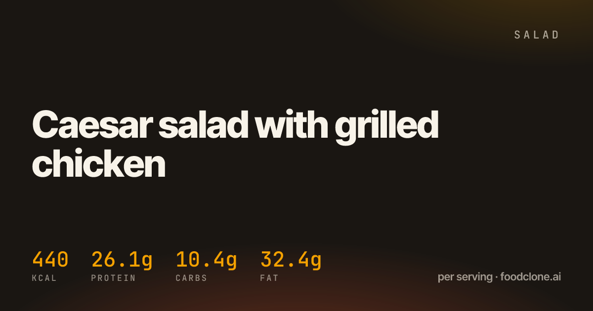Caesar salad with grilled chicken