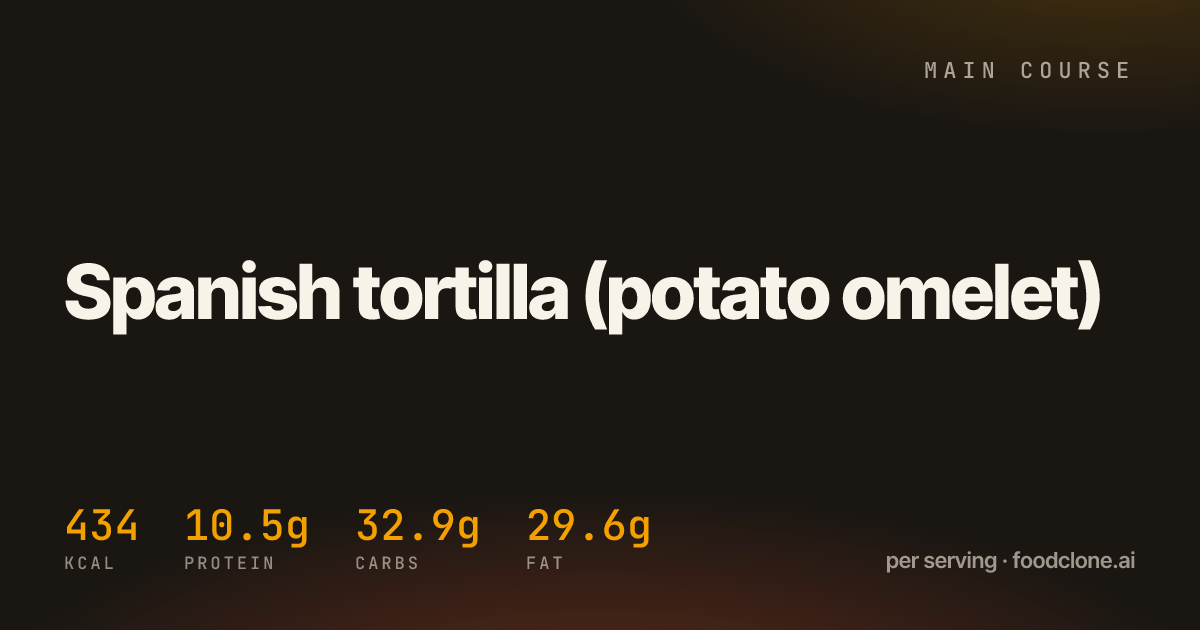 Spanish tortilla (potato omelet)