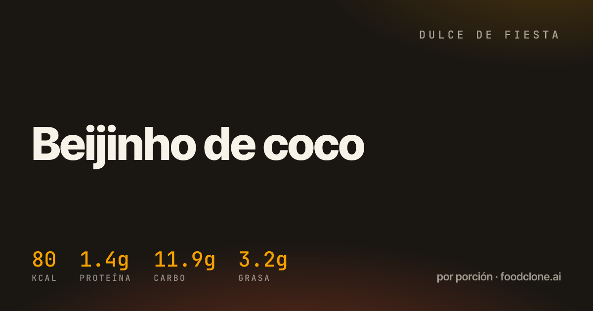 Beijinho de coco