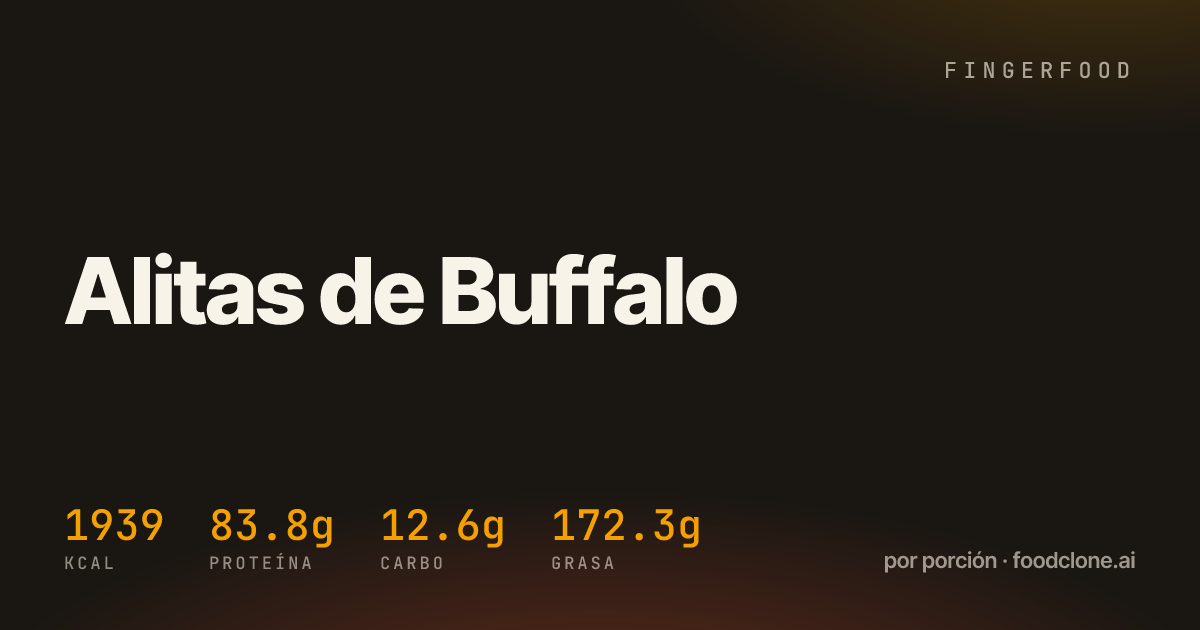 Alitas de Buffalo