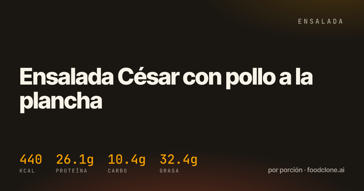 Ensalada César con pollo a la plancha