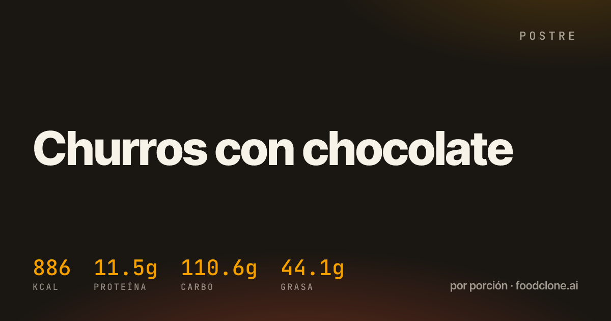 Churros con chocolate