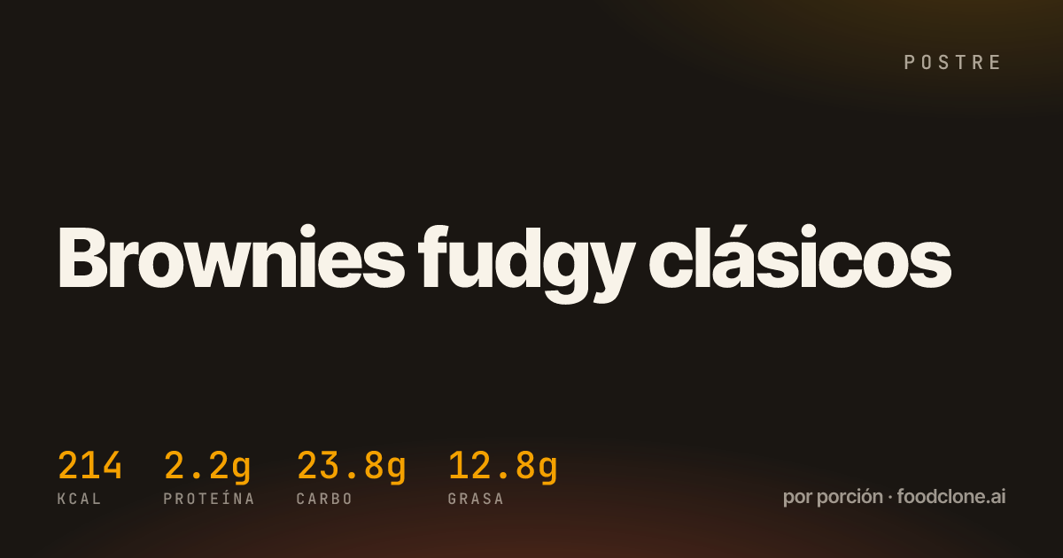 Brownies fudgy clásicos