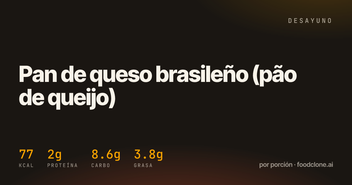 Pan de queso brasileño (pão de queijo)