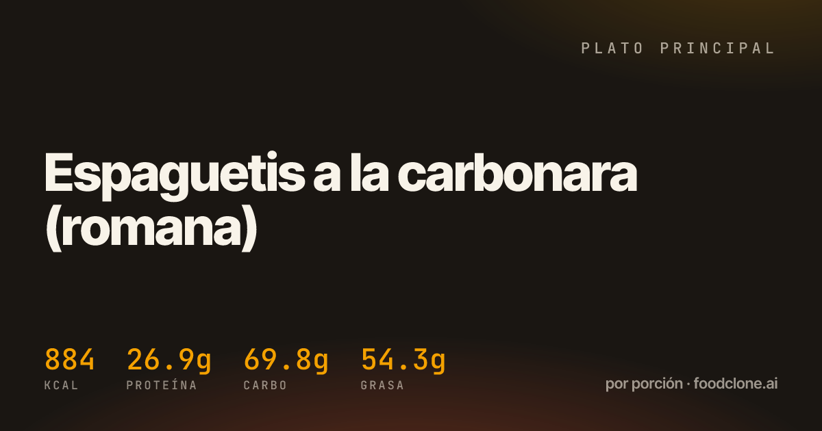 Espaguetis a la carbonara (romana)