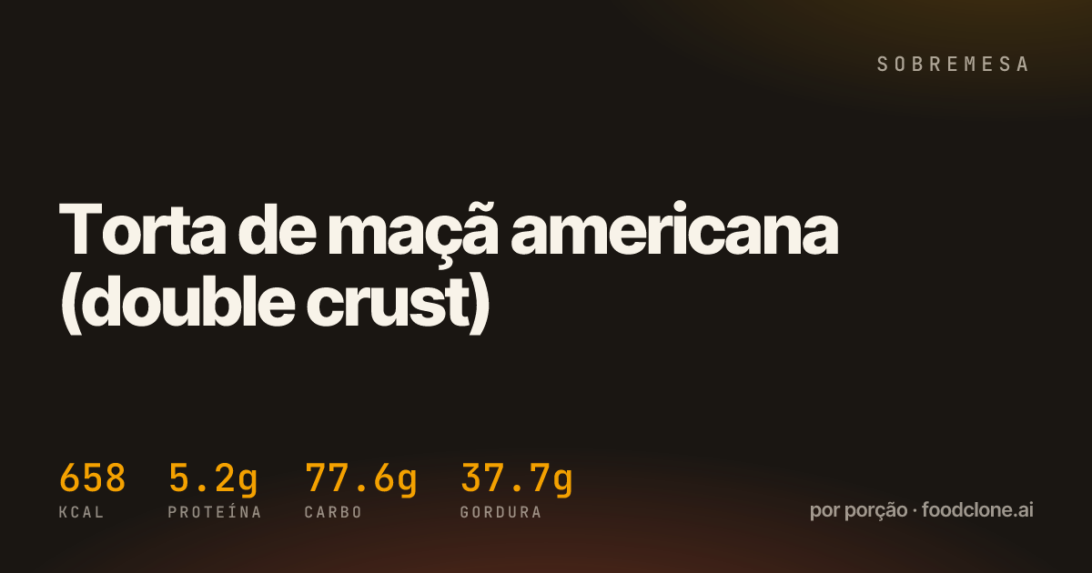 Torta de maçã americana (double crust)