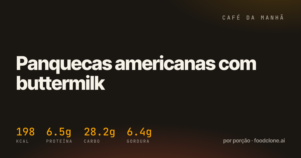 Panquecas americanas com buttermilk