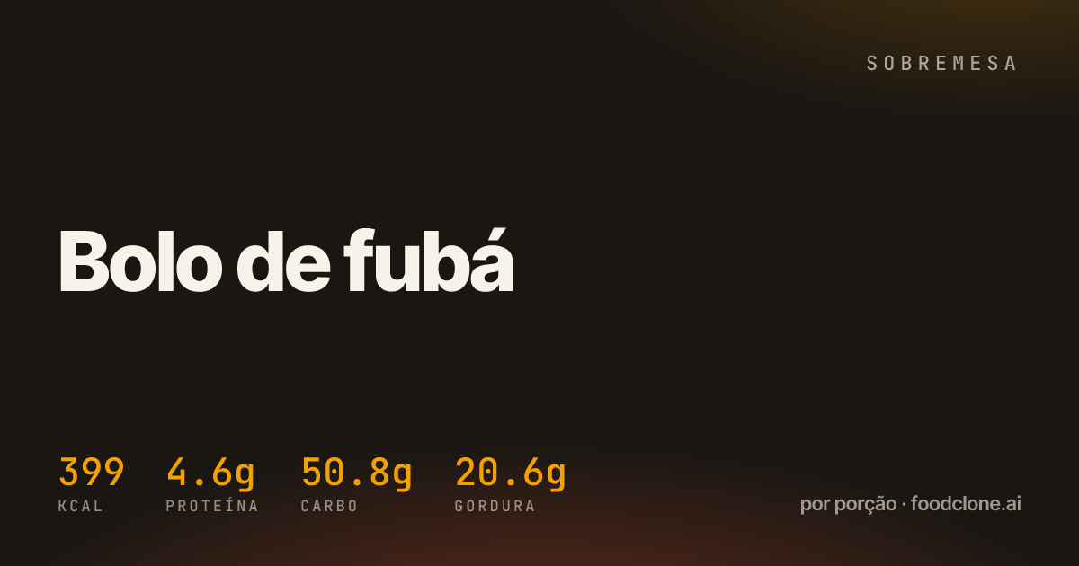 Bolo de fubá
