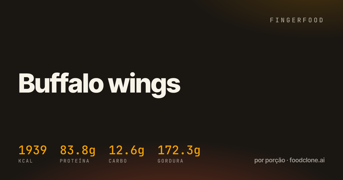 Buffalo wings