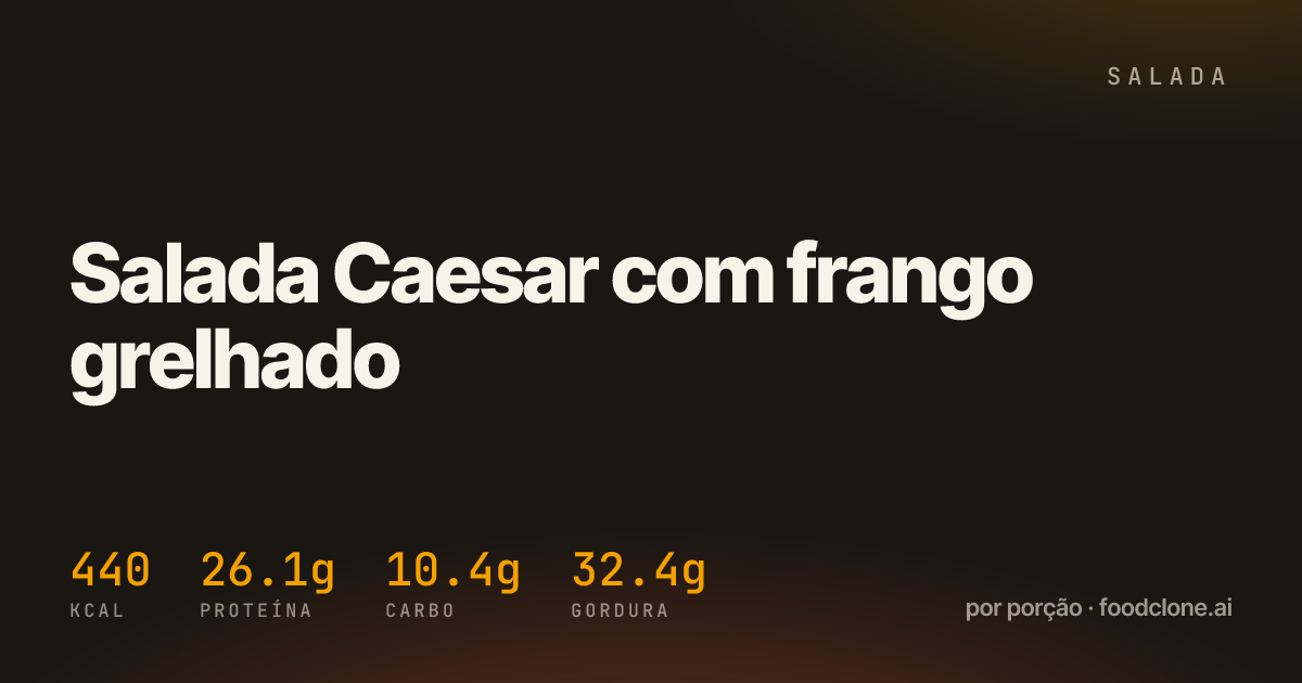 Salada Caesar com frango grelhado