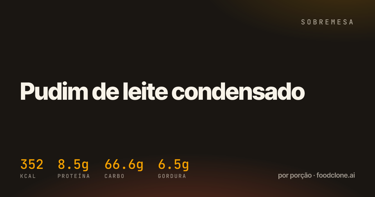 Pudim de leite condensado