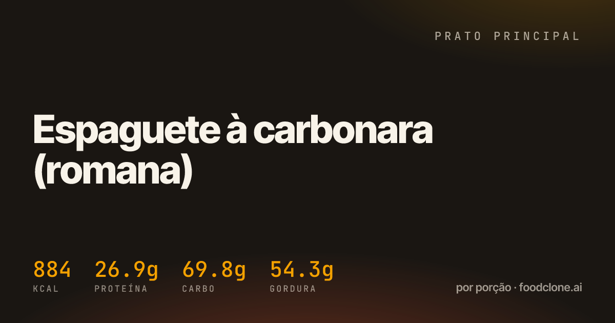 Espaguete à carbonara (romana)