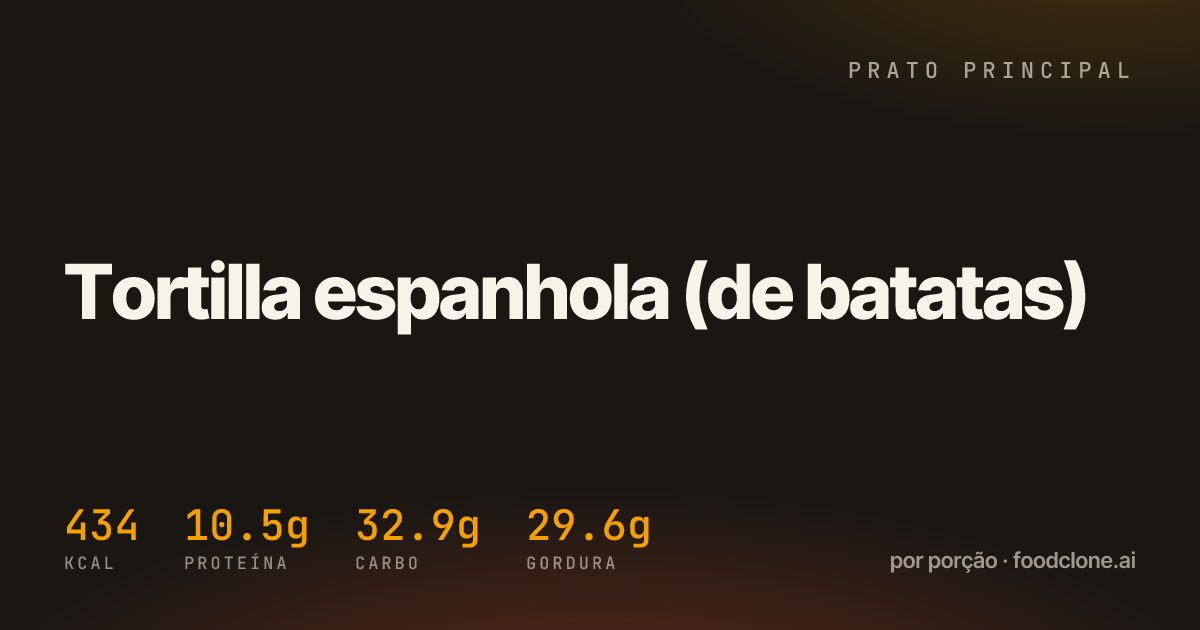 Tortilla espanhola (de batatas)